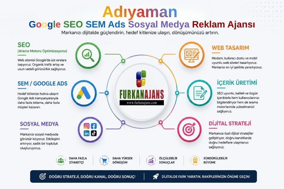 Adıyaman Google SEO SEM Ads Sosyal Medya Reklam Ajansı