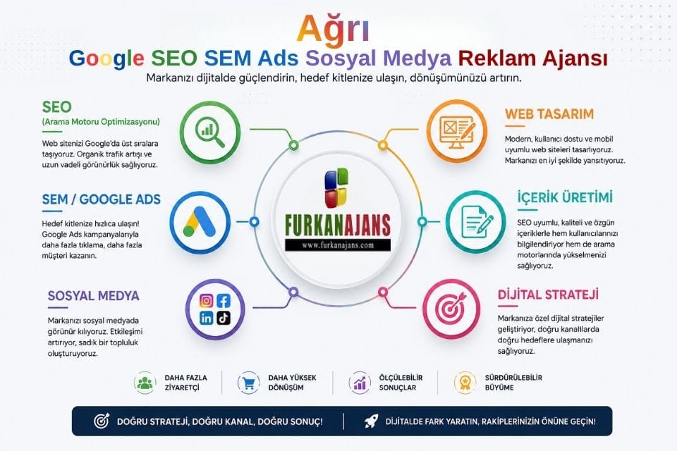 Ağrı Google SEO SEM Ads Sosyal Medya Reklam Ajansı