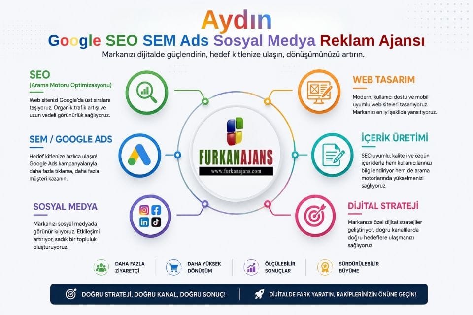 Aydın Google SEO SEM Ads Sosyal Medya Reklam Ajansı