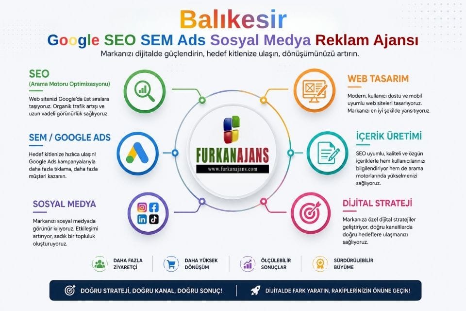 Balıkesir Google SEO SEM Ads Sosyal Medya Reklam Ajansı