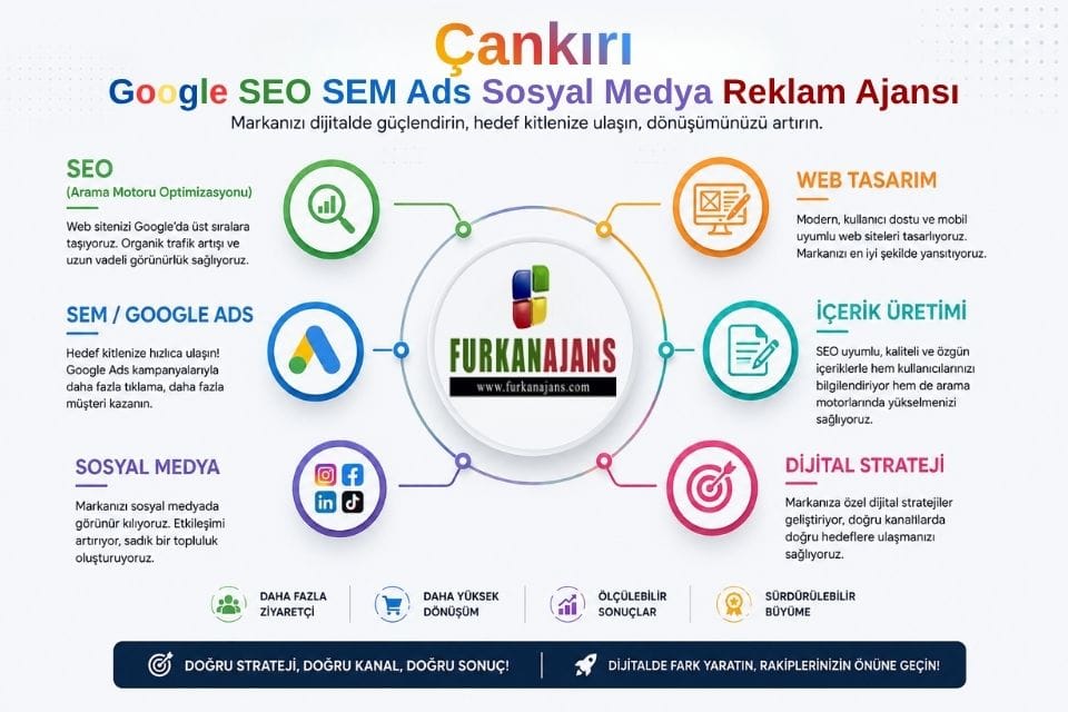 Çankırı Google SEO SEM Ads Sosyal Medya Reklam Ajansı