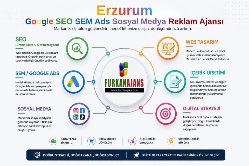 Erzurum Google SEO SEM Ads Sosyal Medya Reklam Ajansı