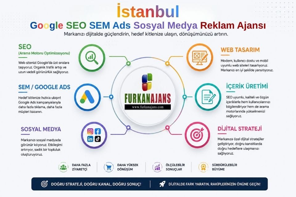 İstanbul Google SEO SEM Ads Sosyal Medya Reklam Ajansı