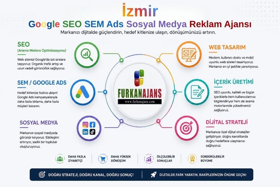 İzmir Google SEO SEM Ads Sosyal Medya Reklam Ajansı