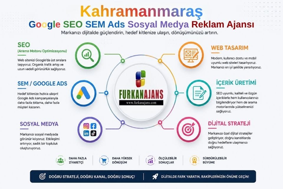 Kahramanmaraş Google SEO SEM Ads Sosyal Medya Reklam Ajansı