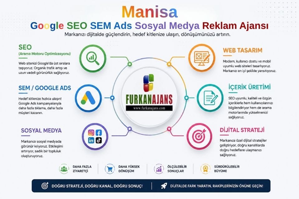 Manisa Google SEO SEM Ads Sosyal Medya Reklam Ajansı