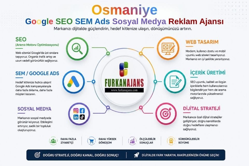 Osmaniye Google SEO SEM Ads Sosyal Medya Reklam Ajansı