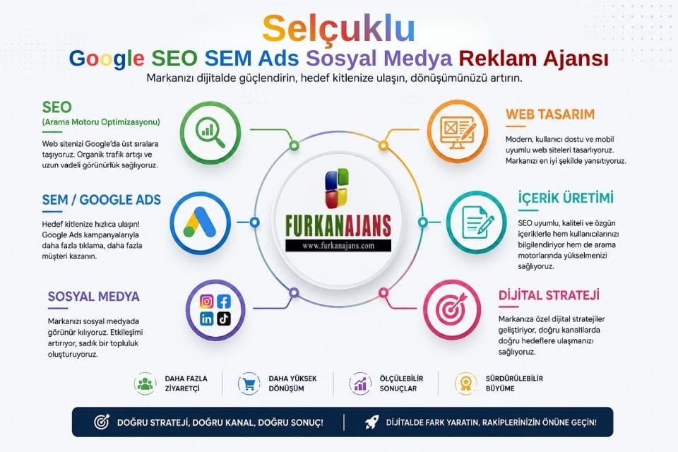 Selçuklu Google SEO SEM Ads Sosyal Medya Reklam Ajansı