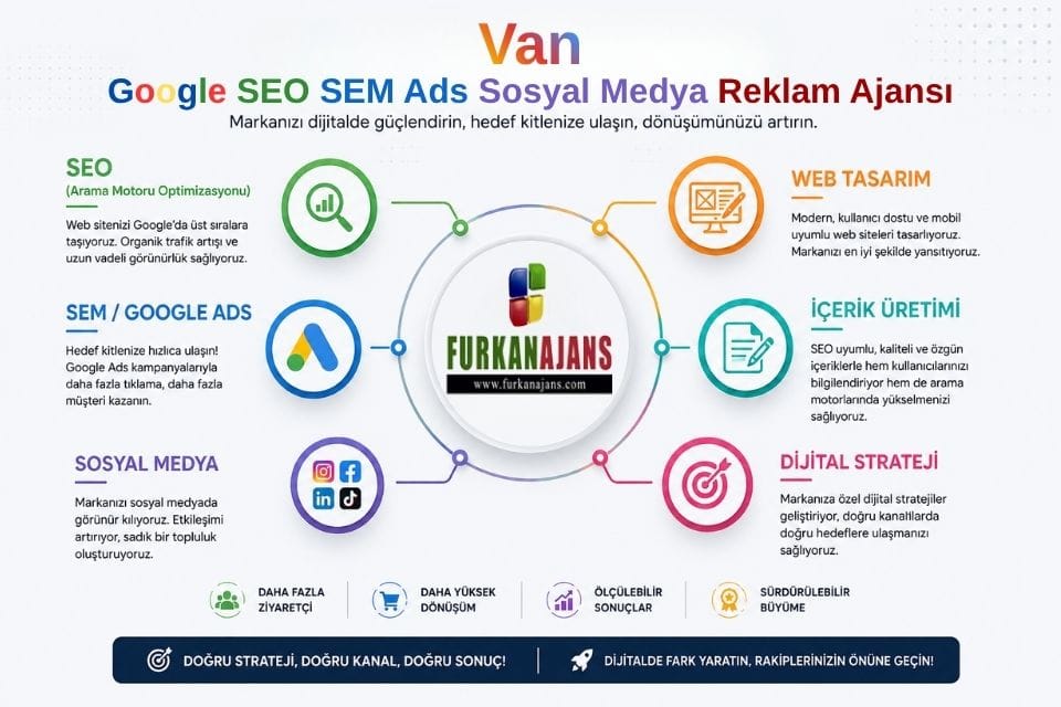 Van Google SEO SEM Ads Sosyal Medya Reklam Ajansı